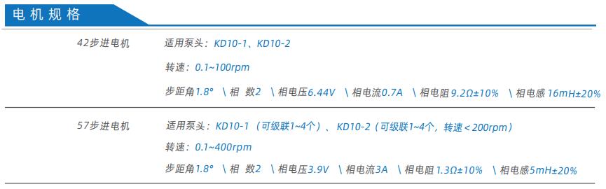 oem蠕動泵電機參數圖
